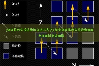 (矩阵临界失控边缘怎么进不去了) 探究矩阵临界失控边缘难题，为何难以突破困境